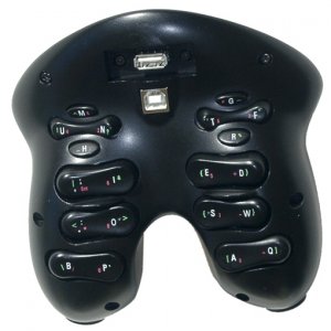 Controller Back