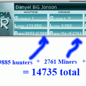 Tracker Data