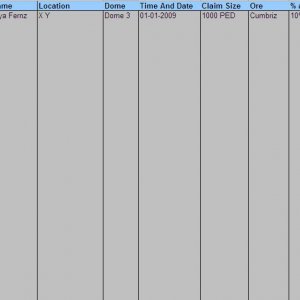 Mining Chart . Test