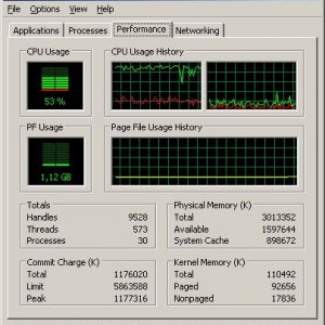 Cpu Load Autocraft