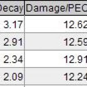 Cp Mob Armor
