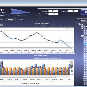 Euhunter - Analysis