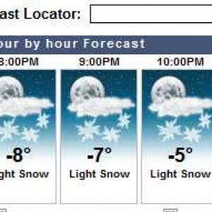 Cool Temps