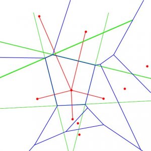 Voronoi