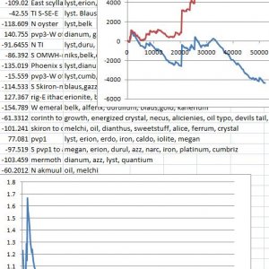 Mining