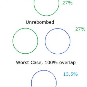 Rebomb Maths