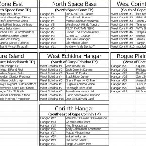 all hangars17august