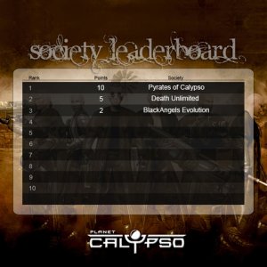 Society Leaderboard Week 1 Final