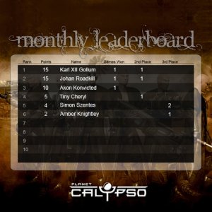 monthly leaderboard week 3