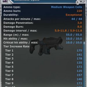 tier 1565 opalo