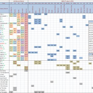 Mission Matrix V4.1.1