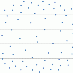 Ln Phi Distribution Array