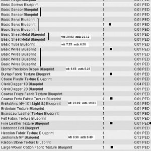 BP list