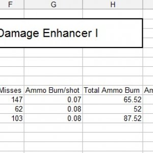 enhancerdata