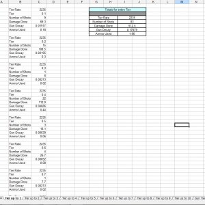 gundata