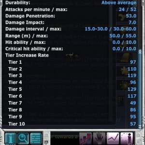 Cb24 Tiers