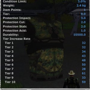 musca-stats