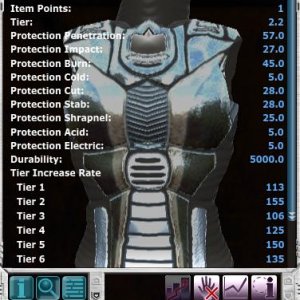 Eon SGA Stats