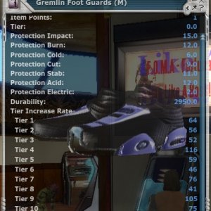 gremlin foot