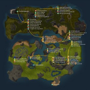 Mission dependancy map