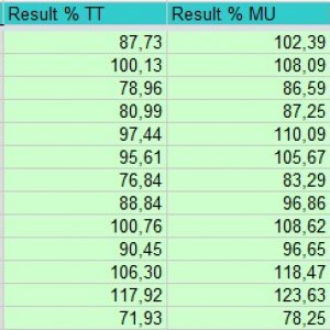 returnskreltin10k