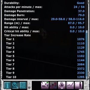 omegaton m87