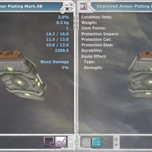 plate sales