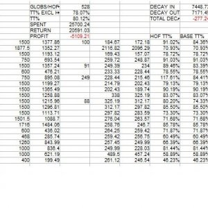 Steve Mining Returns