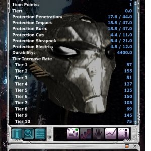 Armor