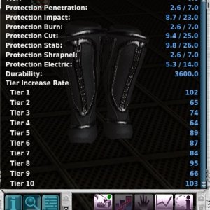 lion armor shin-guards M