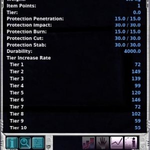 Angel Foot Guards (M)