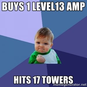 amped
