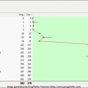 login entropiauniverse com
