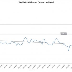 EwoKCLDlongtermperformancegraph