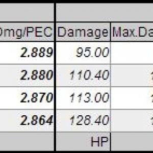 Ozpyn HK S1X1