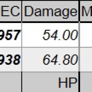 ozpyn lr s1x3 3x dmg enhancers