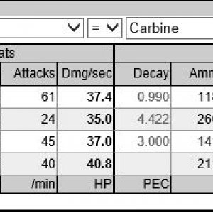 lvl 35 maxed lasers rifles