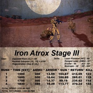 Rave's Iron Atrox III