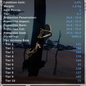 Sand Stormer Arms