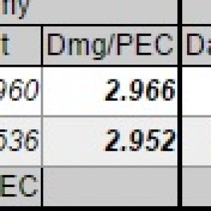 CalyTrek CR Spirit Mk.II TEN Edition