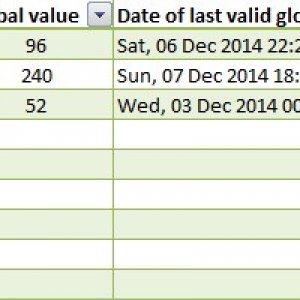 atroxtime first payout winners