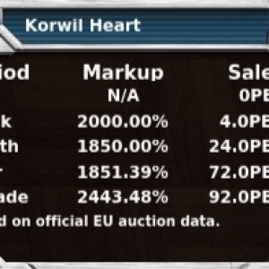 Korwil Heart MU