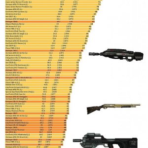 SIB BLP Sniper II