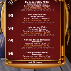 Oil HOF