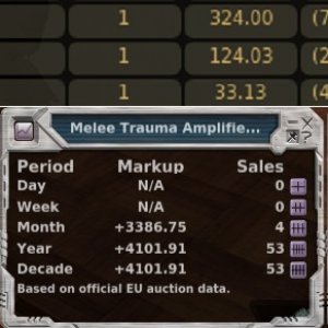 Melee Amp 468mu