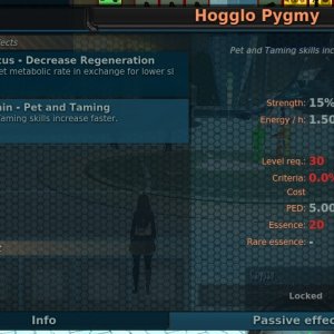 Hogglo pet