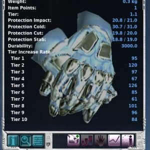 Liakon Gloves