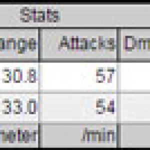 Emik X5 vs Herman CAP-50 Smuggler Stats