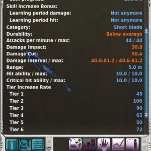 rsb s1x2 t4