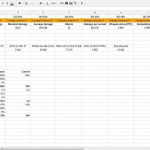 Spreadsheets for Entropia